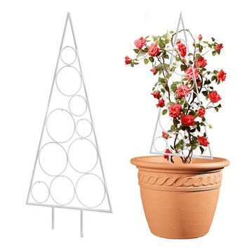 Plant Support